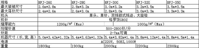 QQ截圖20180302151636.png QQ截圖20180302151636.png